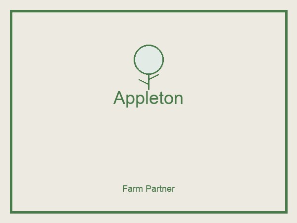 Appleton Farms
