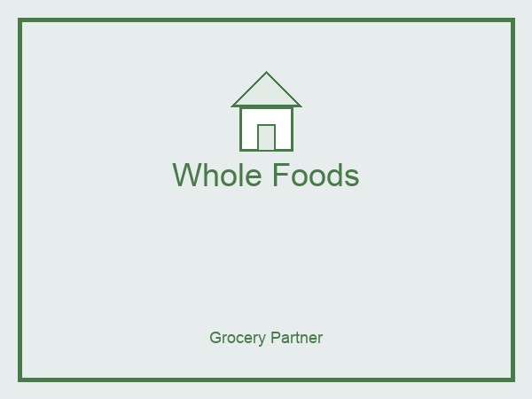Whole Foods Market